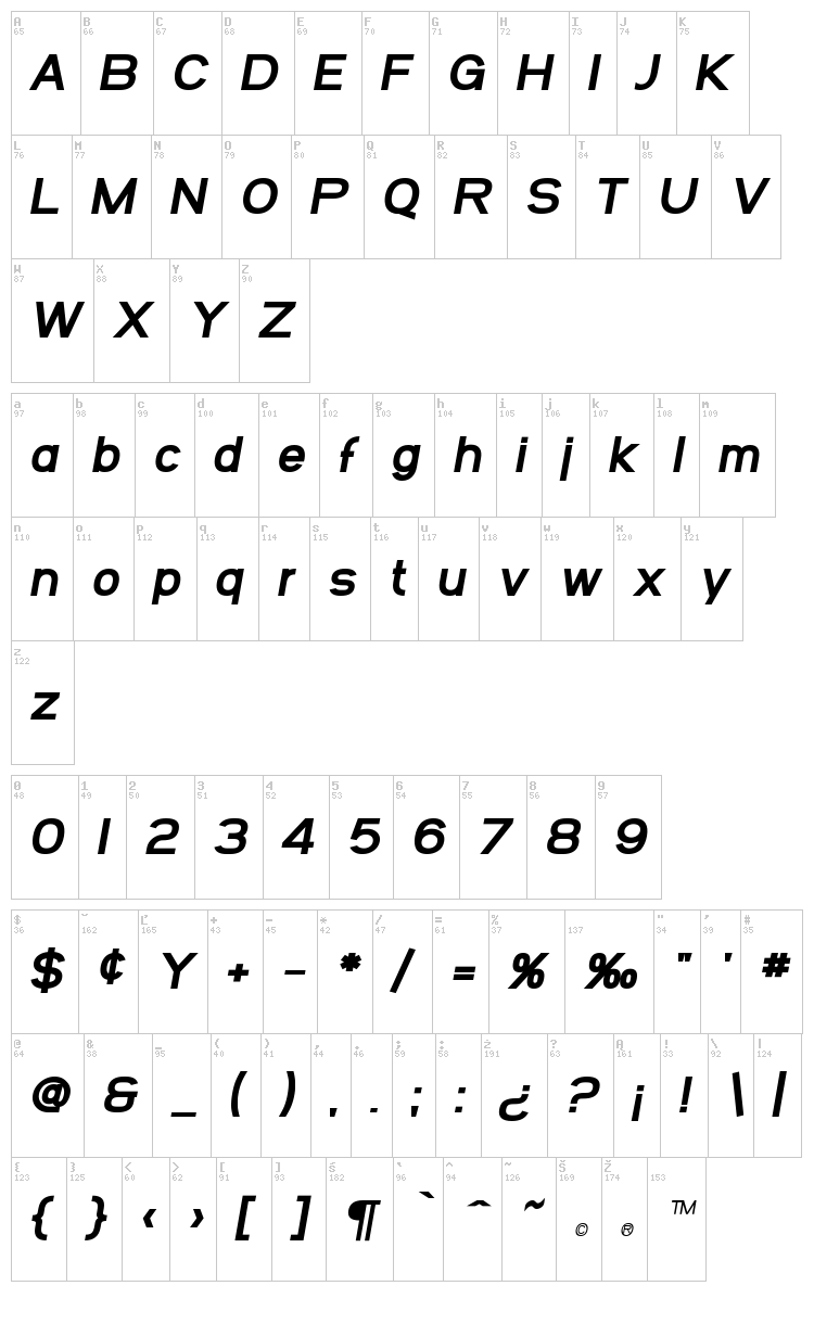 SF Arbocrest font map